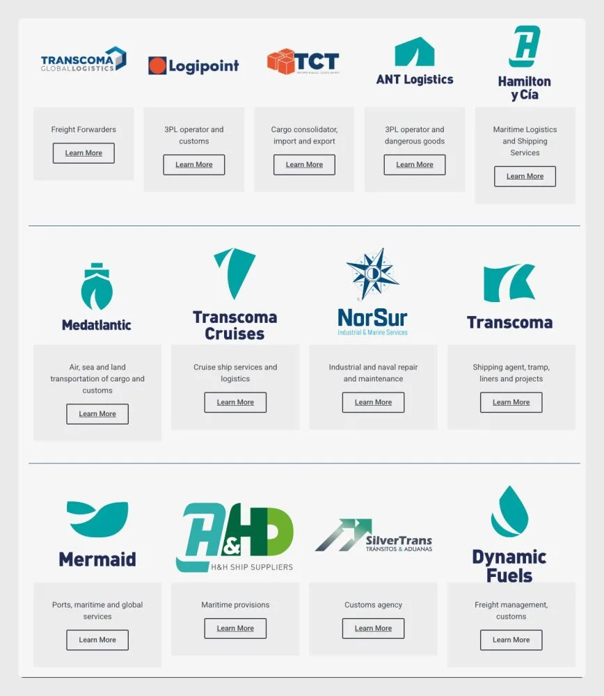 Grupo Transcoma: el desafío de gestionar vcards para 13 identidades corporativas